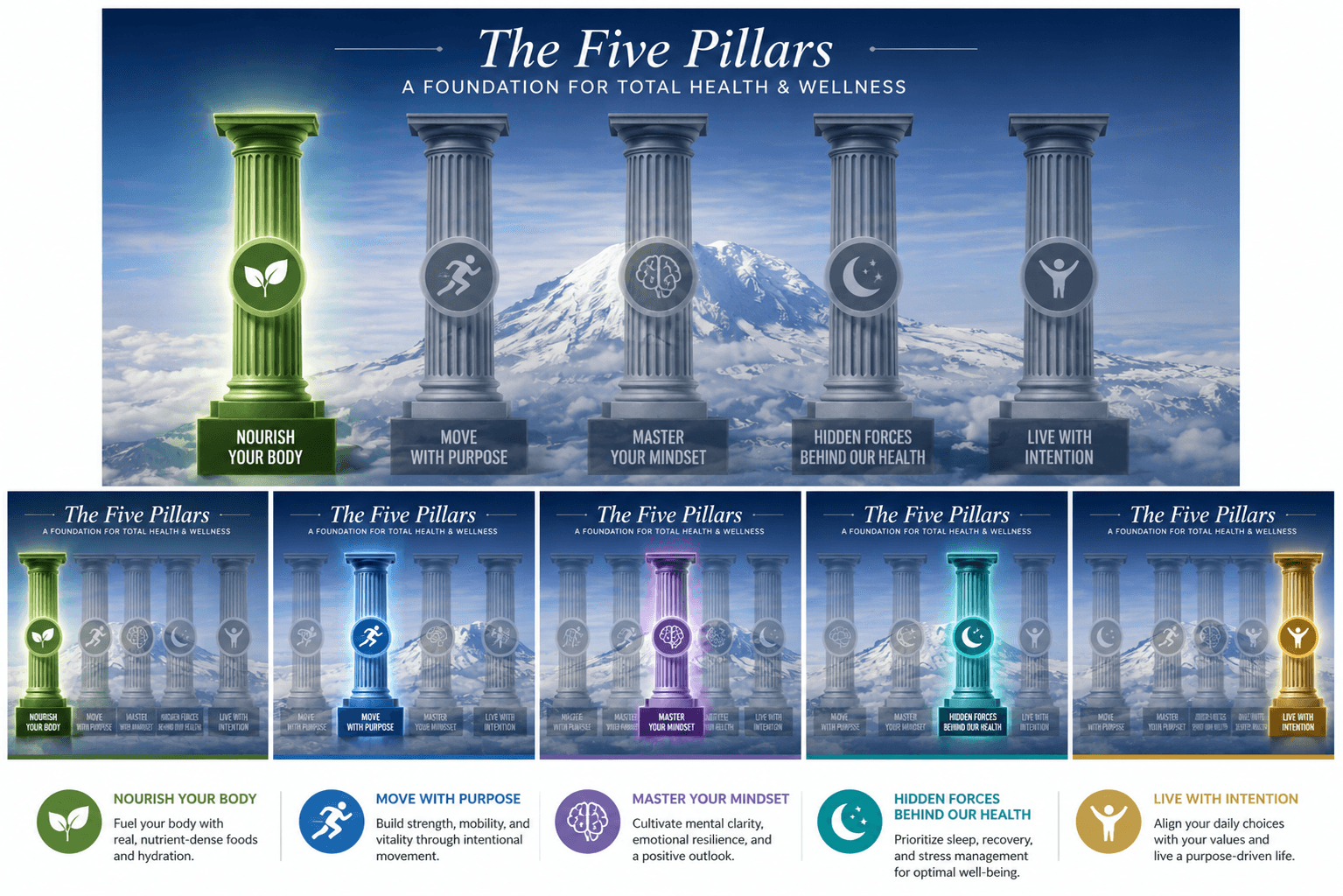 Five Pillars of Health and Wellness The Five Pillars of Wellness: Nourish Your Body, Move With Purpose, Master Your Mindset, Hidden Forces Behind Our Health, and Live With Intention